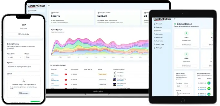 cindengitsin responsive